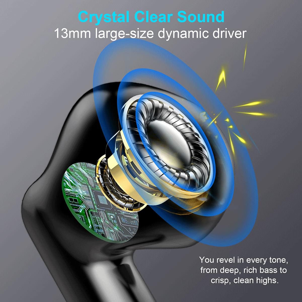 Auriculares inalámbricos, auriculares Bluetooth 5.4, graves estéreo, auriculares Bluetooth en el oído con cancelación de ruido, auriculares IP7 impermeables deportivos, 32 horas de reproducción USB C